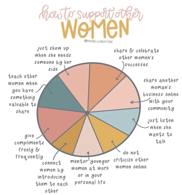 Women Supporting Women