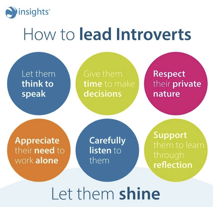 How to lead introverts